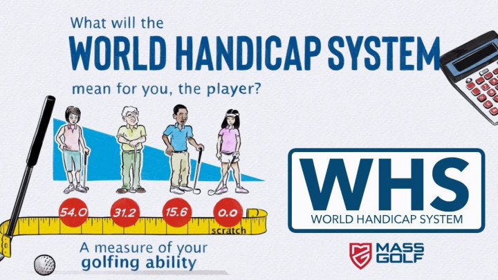 Hệ Thống Handicap Quốc Tế (WHS)